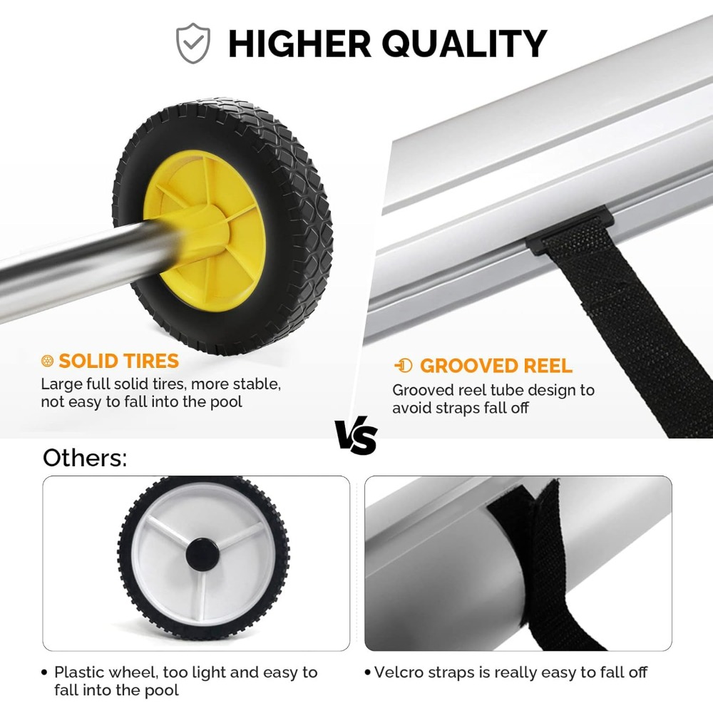 VINGLI 21FT Upgrade Aluminum S - مراجعة Reel Cover وسعره