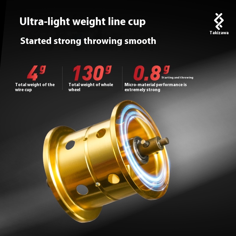 Lz Dc B51-Mc/Dbc-01/02 Fishing - مراجعة Trolling Reel وسعره