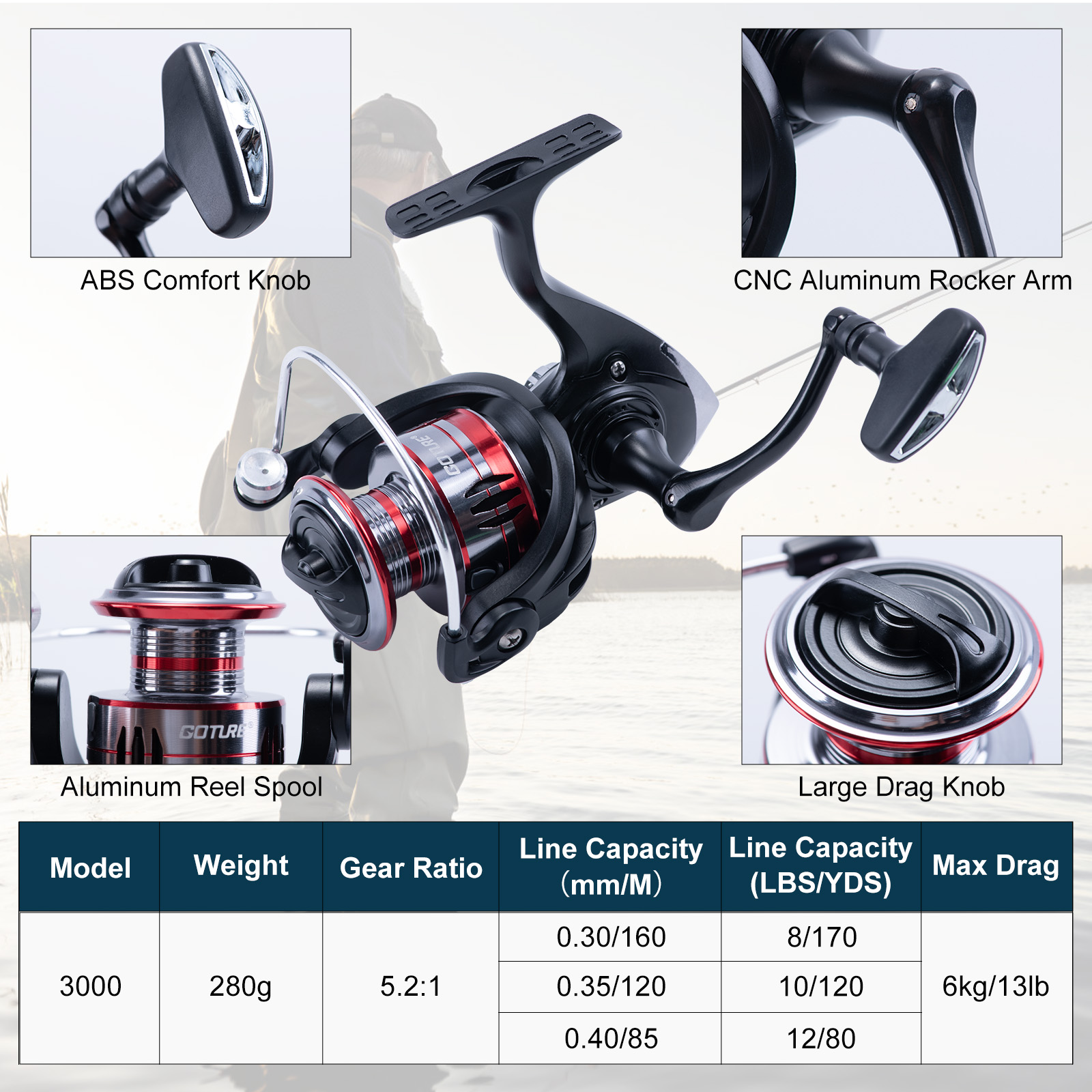 Goture Telescopic Fishing Rod  - مراجعة Reel Bag وسعره