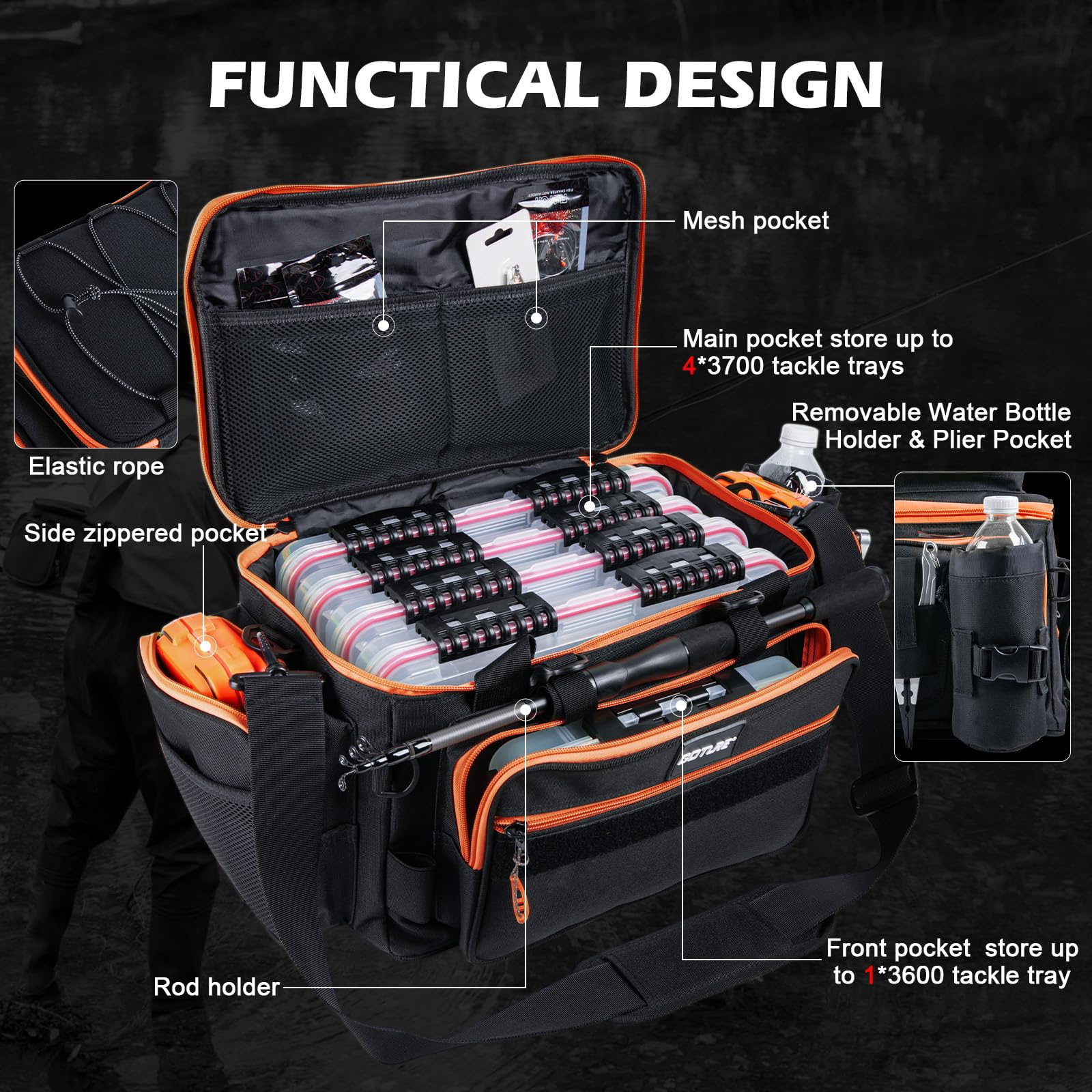 Goture Portable Travel Fishing - مراجعة Reel Bag وسعره