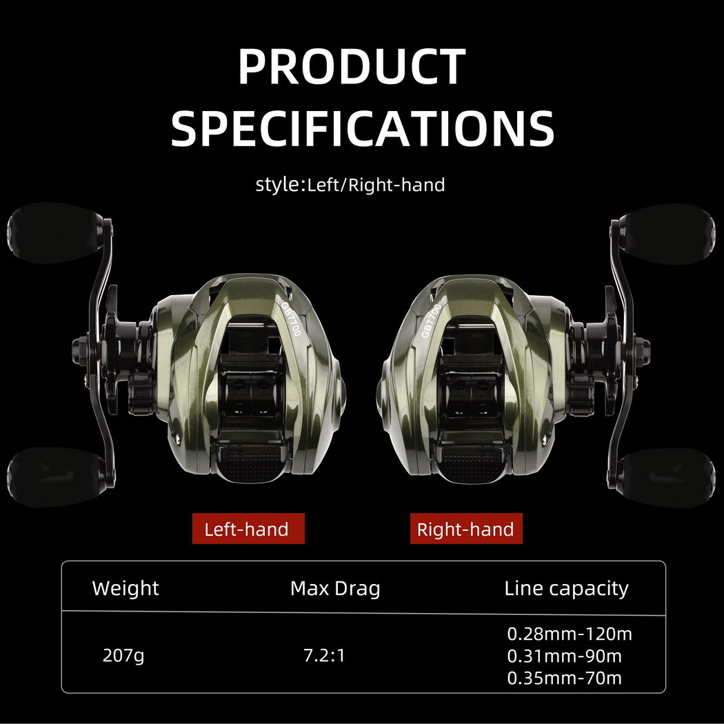 Baitcasting Reel 7.2 1 High Sp - مراجعة Reel Spare Spool وسعره