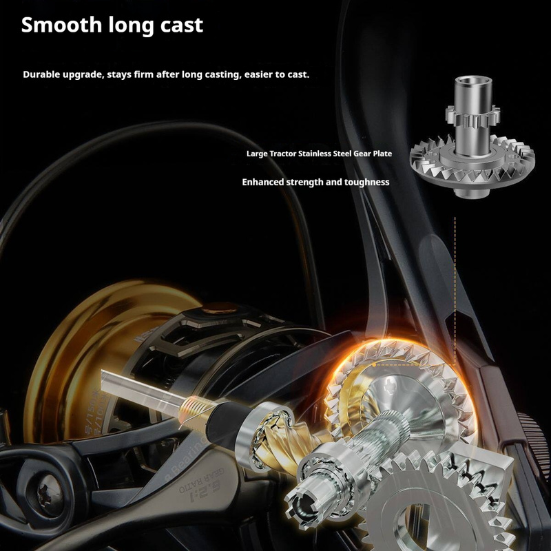 Long Cast Spinning Reel 2500 6 - مراجعة Surf Reel وسعره