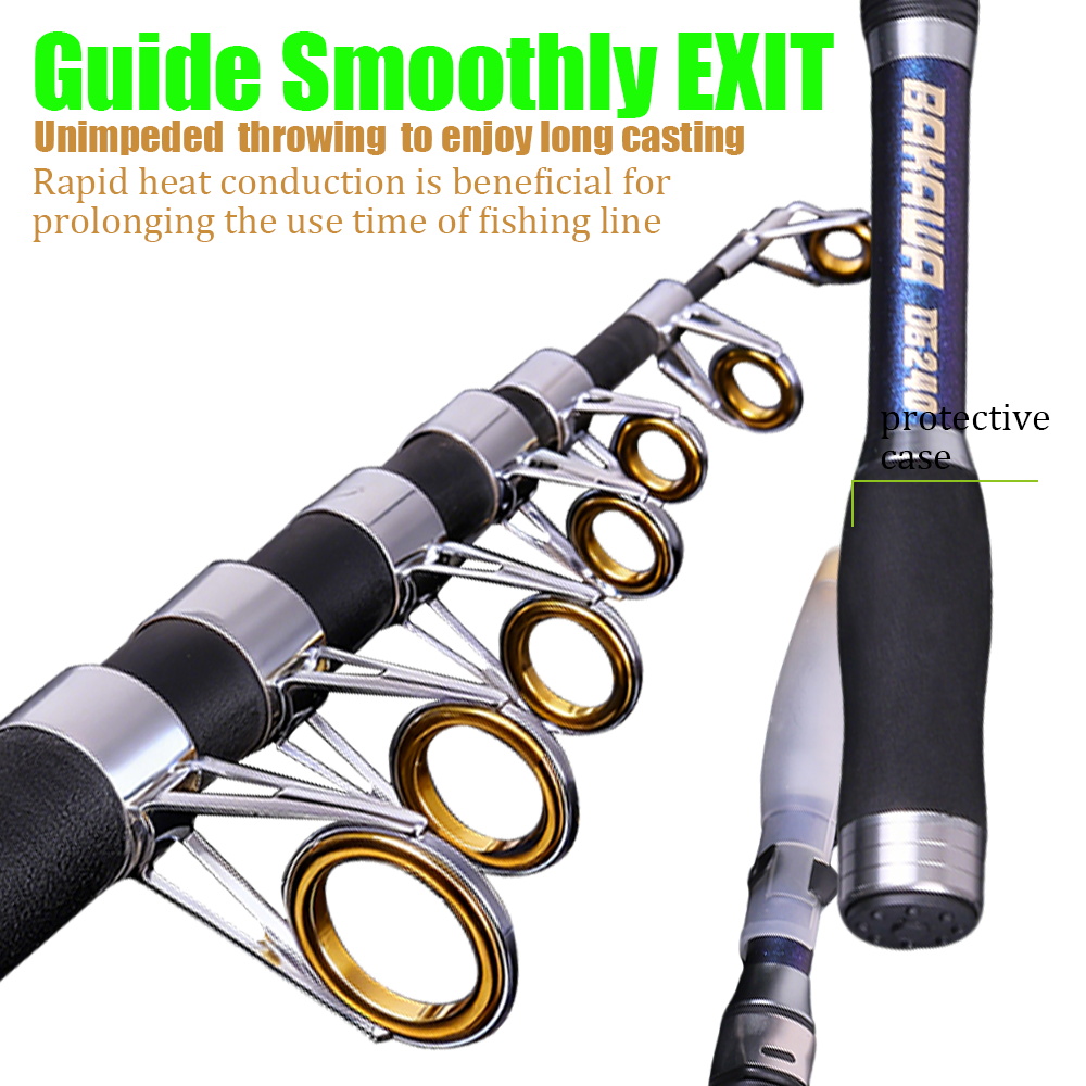 1.8M-2.7M Telescopic Spinning  - مراجعة Spincast Reel وسعره