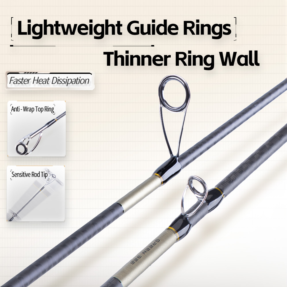 FISHINGFANS GREENBEE 2.43M 2.5 - مراجعة Surf Reel وسعره