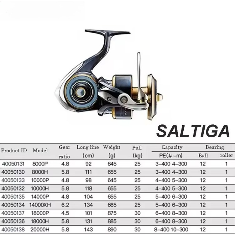 SALTIGA All-Metal Corrosion-Re - مراجعة Surf Reel وسعره