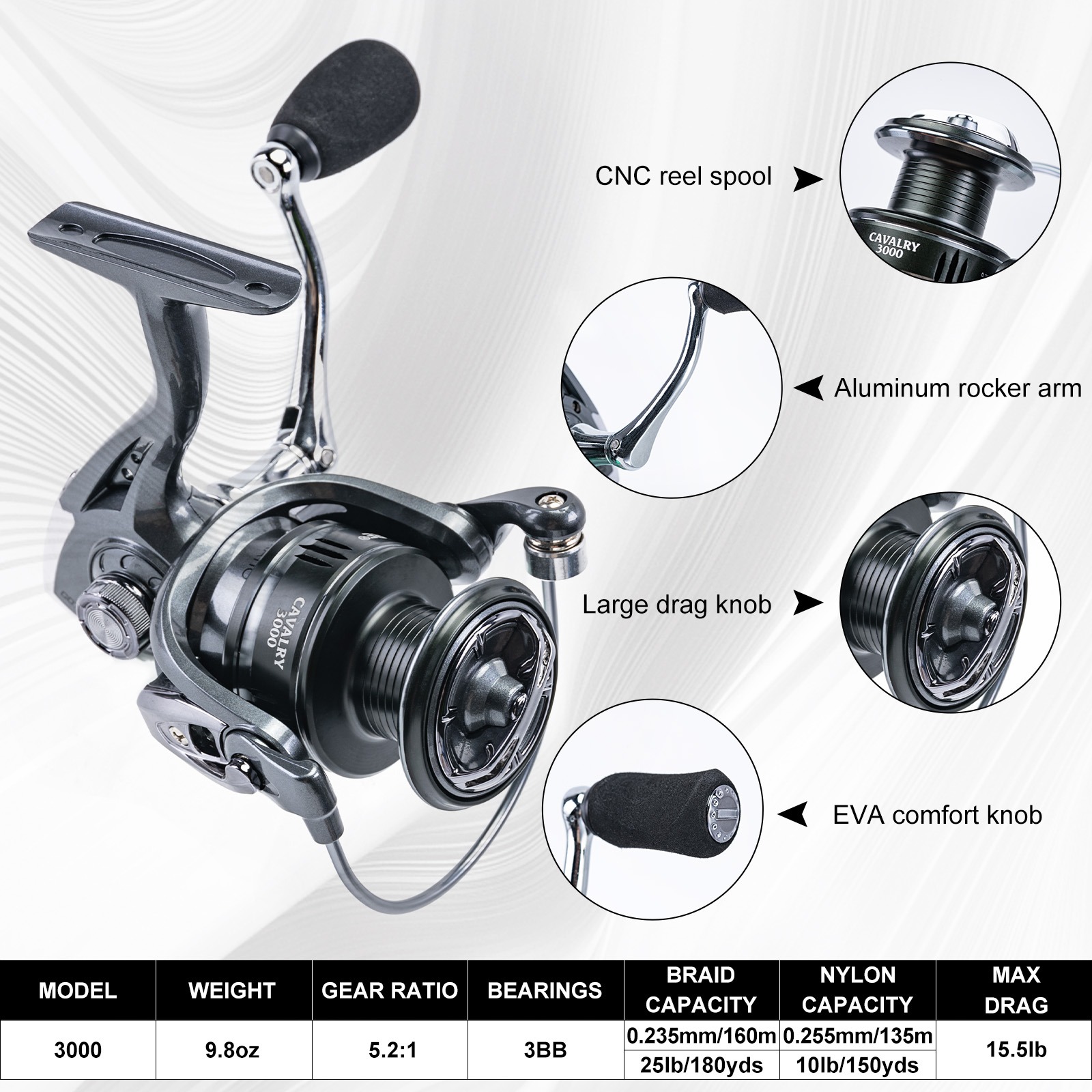 Goture Complete Fishing Rod Re - مراجعة Reel Bag وسعره
