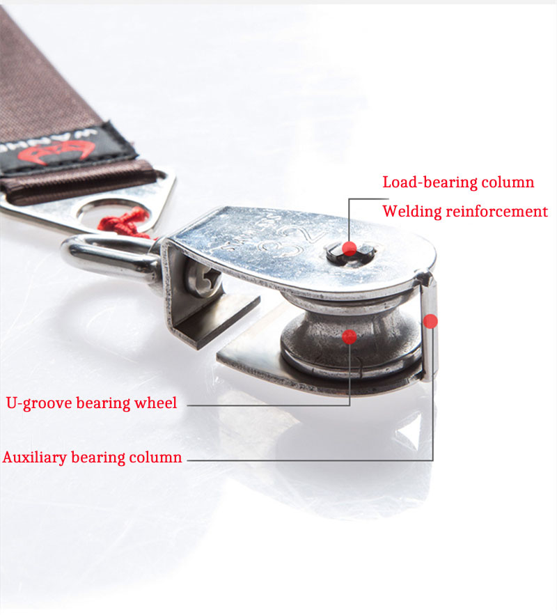 Giant kite line grip crimper t - مراجعة Surf Reel وسعره