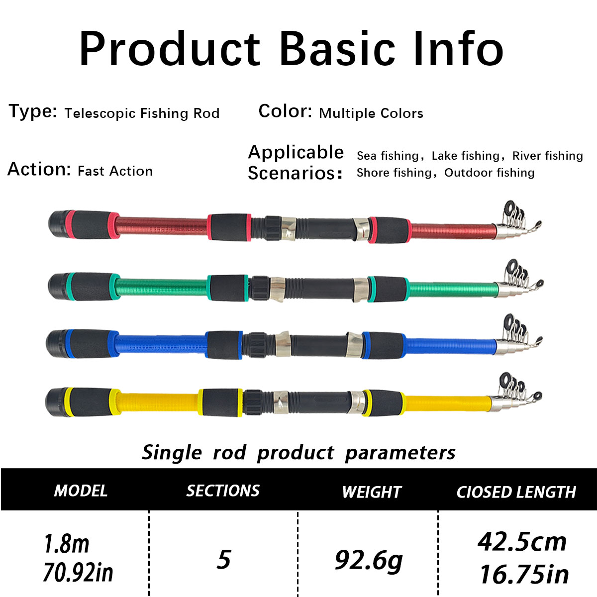 Mini Telescopic Sea Fishing Ro - مراجعة Reel Bag وسعره