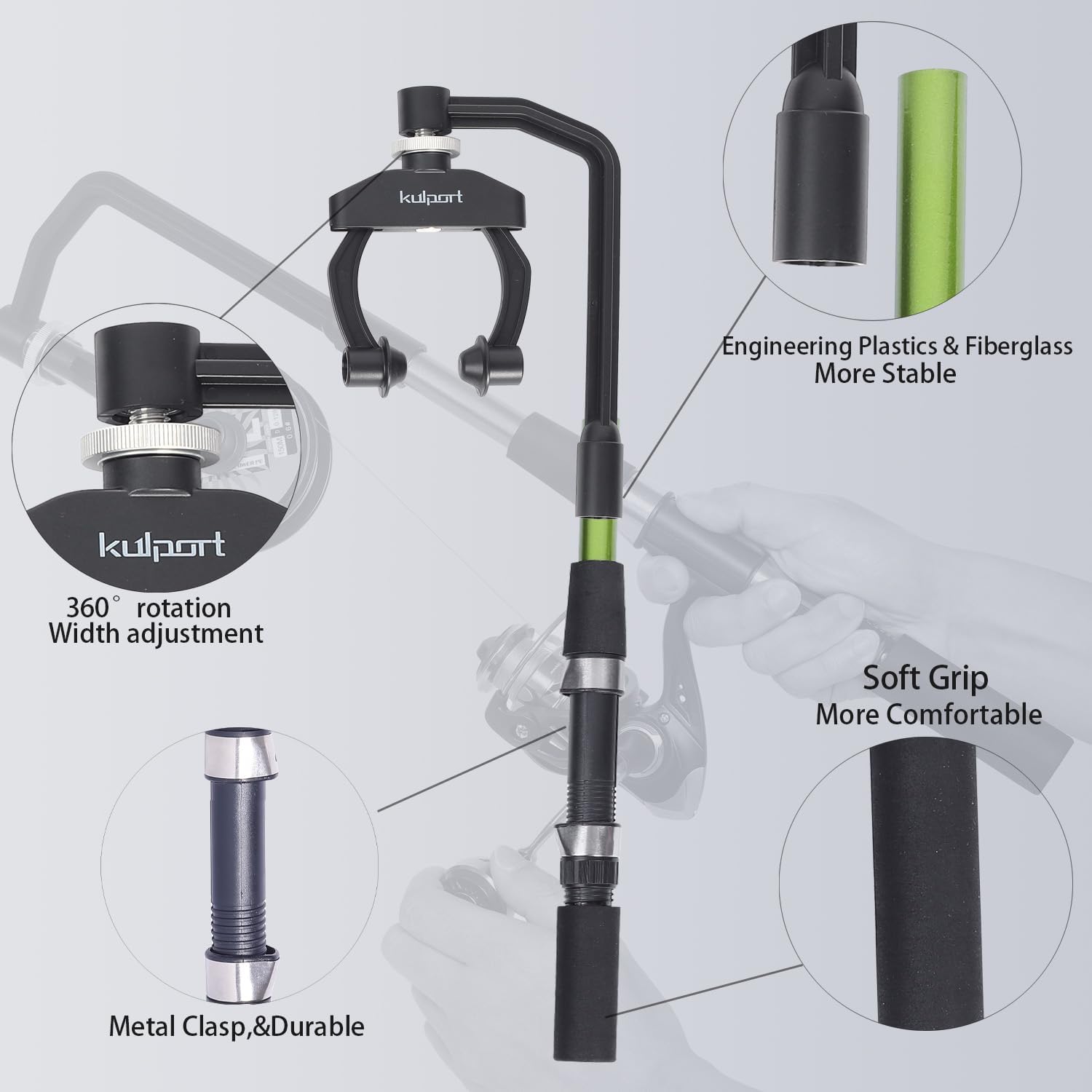 Fishing Line Spooler, Adjustab - مراجعة Spinning Reel وسعره